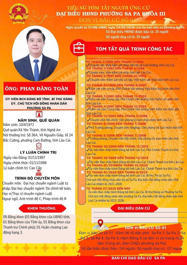 Lào Cai: Đồng chí Phan Đăng Toàn, Bí thư Đảng ủy phường Sa Pa ứng cử Đại biểu HĐND phường Sa Pa