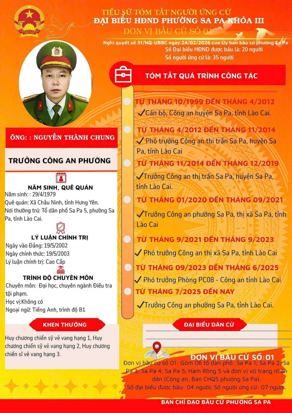 Lào Cai: Đồng chí Phan Đăng Toàn, Bí thư Đảng ủy phường Sa Pa ứng cử Đại biểu HĐND phường Sa Pa