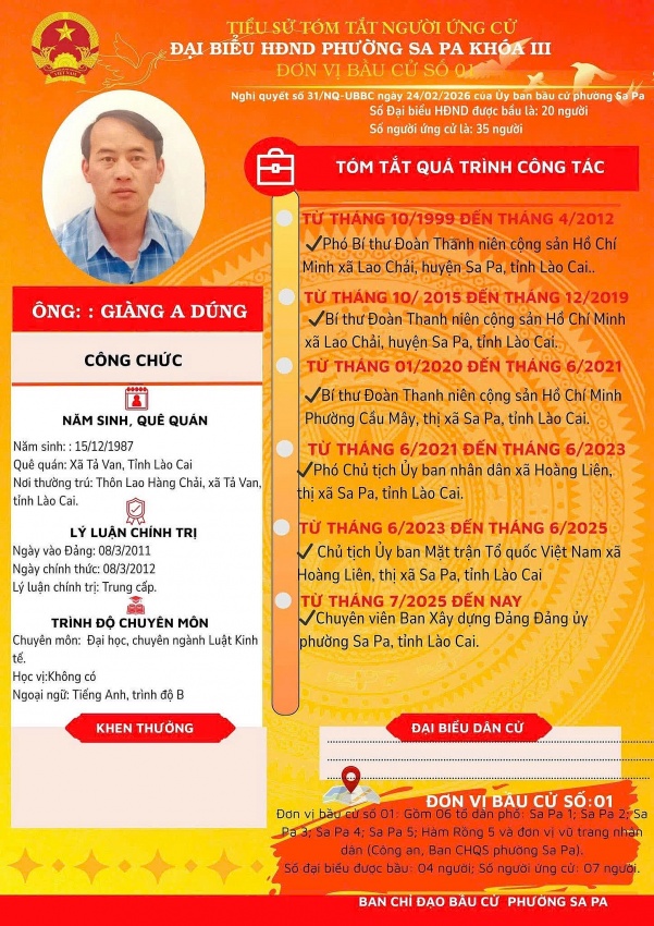 Lào Cai: Đồng chí Phan Đăng Toàn, Bí thư Đảng ủy phường Sa Pa ứng cử Đại biểu HĐND phường Sa Pa