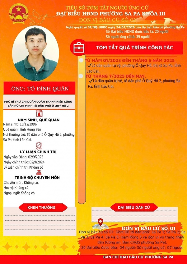 Lào Cai: Đồng chí Phan Đăng Toàn, Bí thư Đảng ủy phường Sa Pa ứng cử Đại biểu HĐND phường Sa Pa