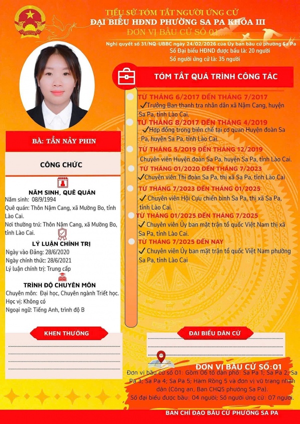 Lào Cai: Đồng chí Phan Đăng Toàn, Bí thư Đảng ủy phường Sa Pa ứng cử Đại biểu HĐND phường Sa Pa