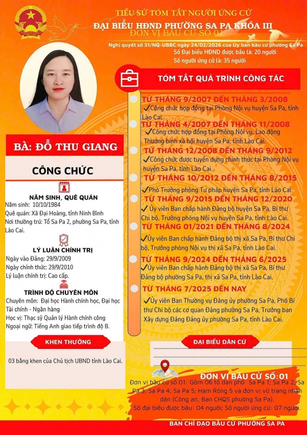 Lào Cai: Đồng chí Phan Đăng Toàn, Bí thư Đảng ủy phường Sa Pa ứng cử Đại biểu HĐND phường Sa Pa