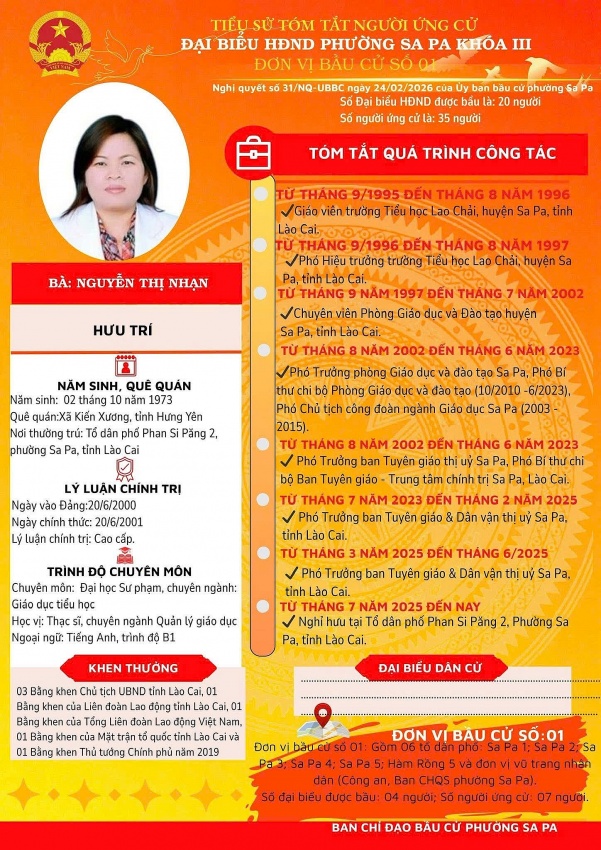 Lào Cai: Đồng chí Phan Đăng Toàn, Bí thư Đảng ủy phường Sa Pa ứng cử Đại biểu HĐND phường Sa Pa