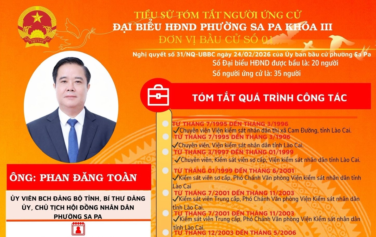 Lào Cai: Đồng chí Phan Đăng Toàn, Bí thư Đảng ủy phường Sa Pa ứng cử Đại biểu HĐND phường Sa Pa