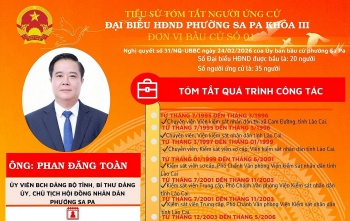 Lào Cai: Đồng chí Phan Đăng Toàn, Bí thư Đảng ủy phường Sa Pa ứng cử Đại biểu HĐND phường Sa Pa