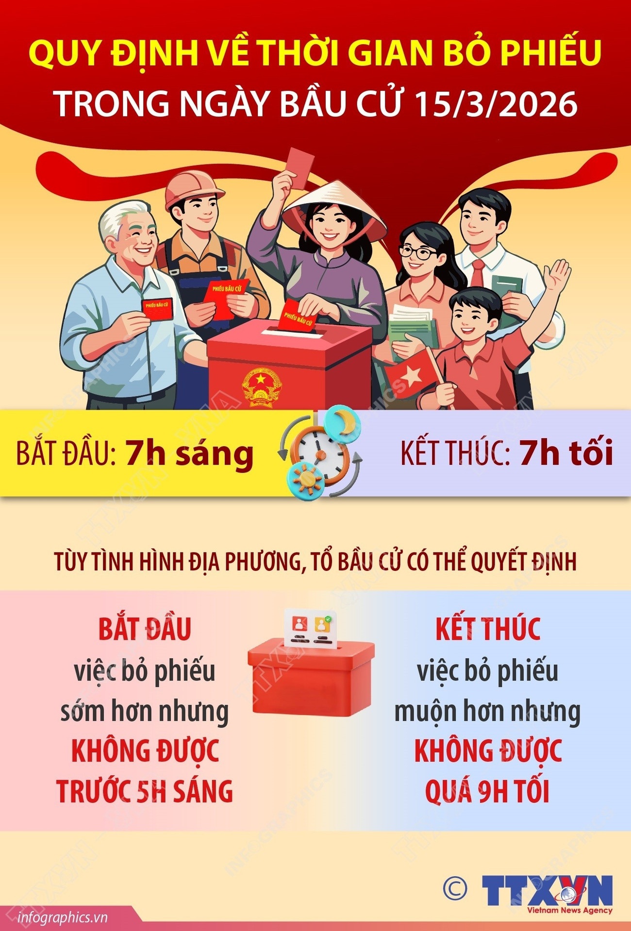 Quy định về thời gian bỏ phiếu trong ngày bầu cử 15/3