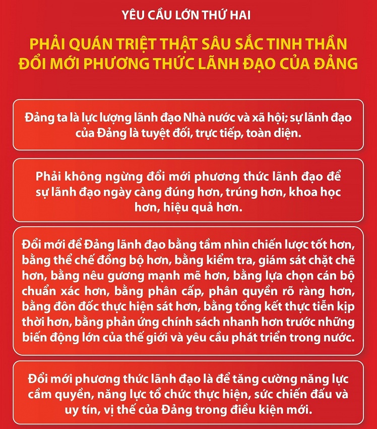 4 yêu cầu của Tổng Bí thư với Hội nghị lần 2 Ban Chấp hành TW Đảng khóa XIV