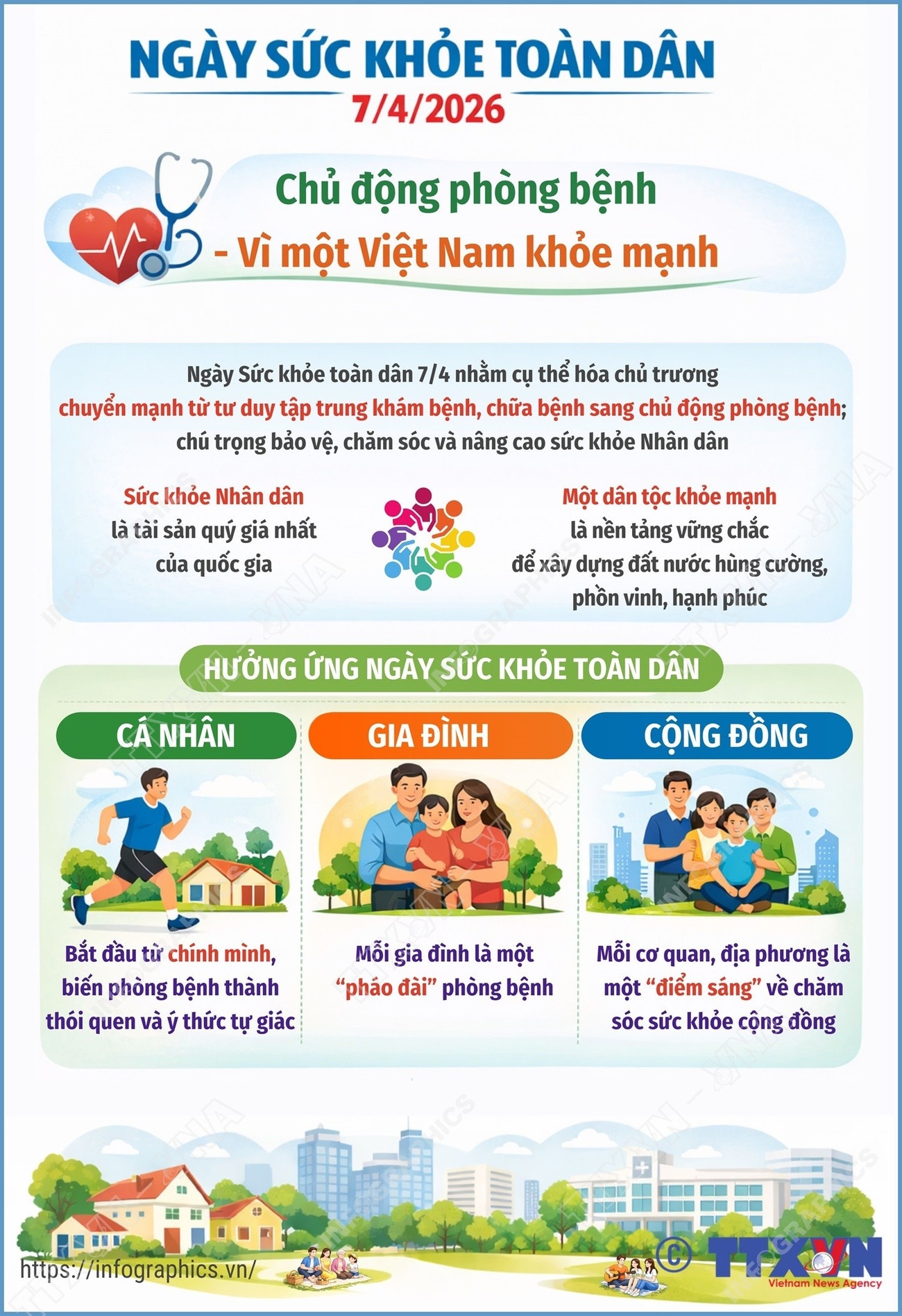 Ngày Sức khỏe toàn dân 7/4: Chủ động phòng bệnh - Vì một Việt Nam khỏe mạnh Ngày Sức khỏe toàn dân 7/4: Chủ động phòng bệnh - Vì một Việt Nam khỏe mạnh