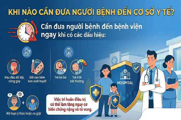    Dấu hiệu cần đến viện ngay