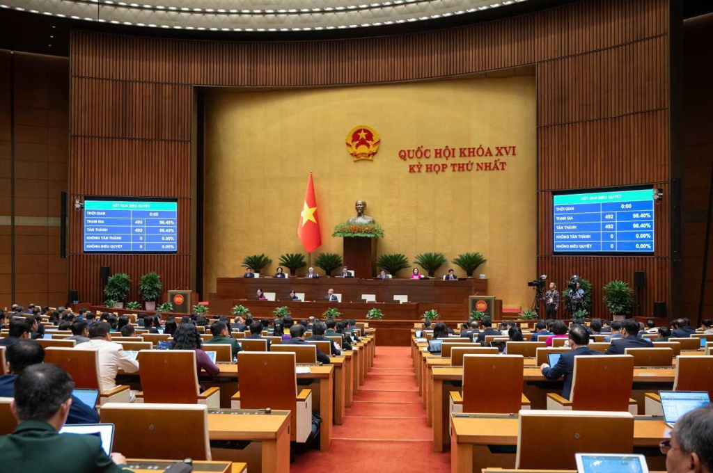 Quốc hội phê chuẩn quyết toán ngân sách nhà nước năm 2024