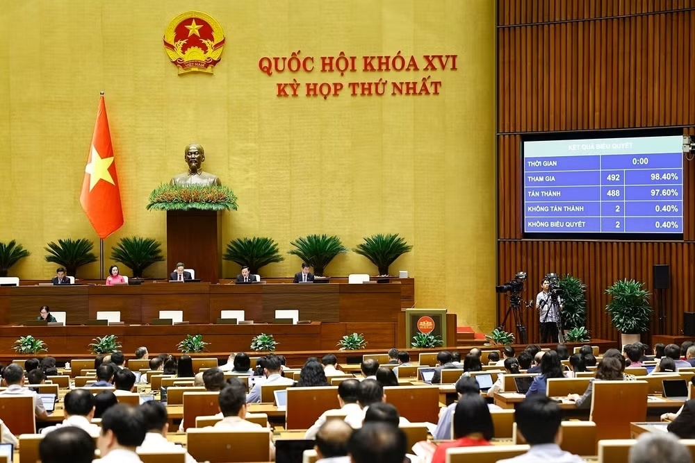 Quốc hội biểu quyết thông qua Luật Thủ đô (sửa đổi). (Ảnh: TTXVN) Quốc hội biểu quyết thông qua Luật Thủ đô (sửa đổi). (Ảnh: TTXVN)