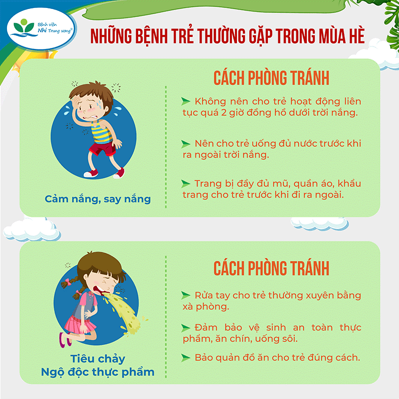 Trận chiến với bệnh truyền nhiễm mùa hè: Những điều cần lưu ý Trận chiến với bệnh truyền nhiễm mùa hè: Những điều cần lưu ý
