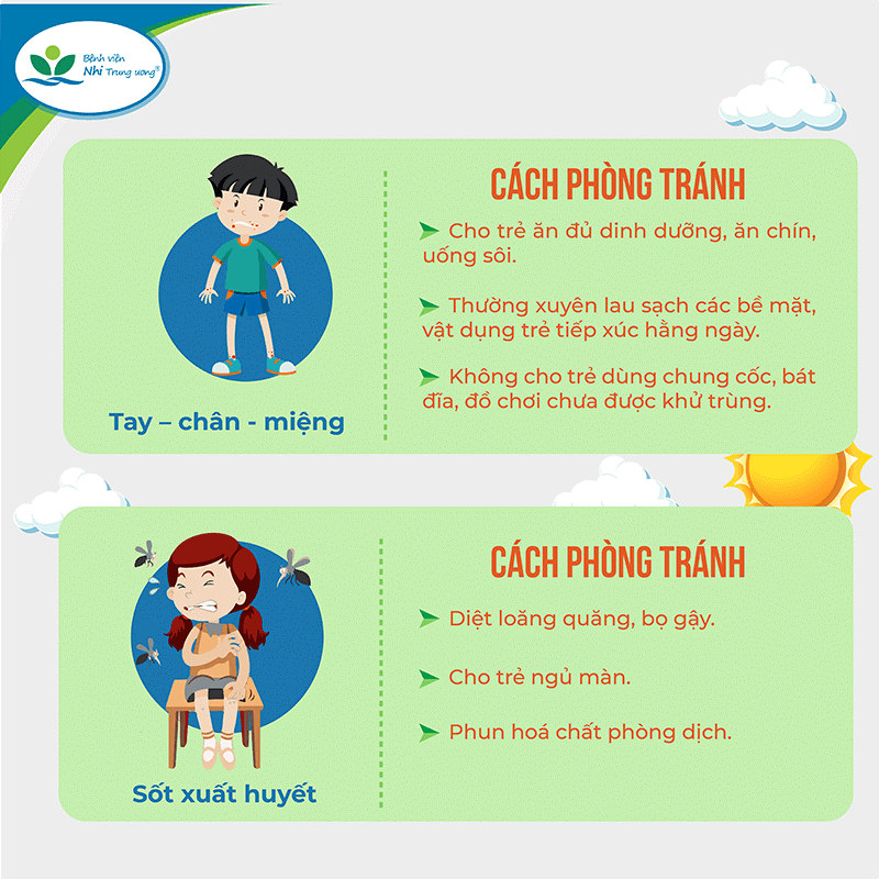 Trận chiến với bệnh truyền nhiễm mùa hè: Những điều cần lưu ý Trận chiến với bệnh truyền nhiễm mùa hè: Những điều cần lưu ý