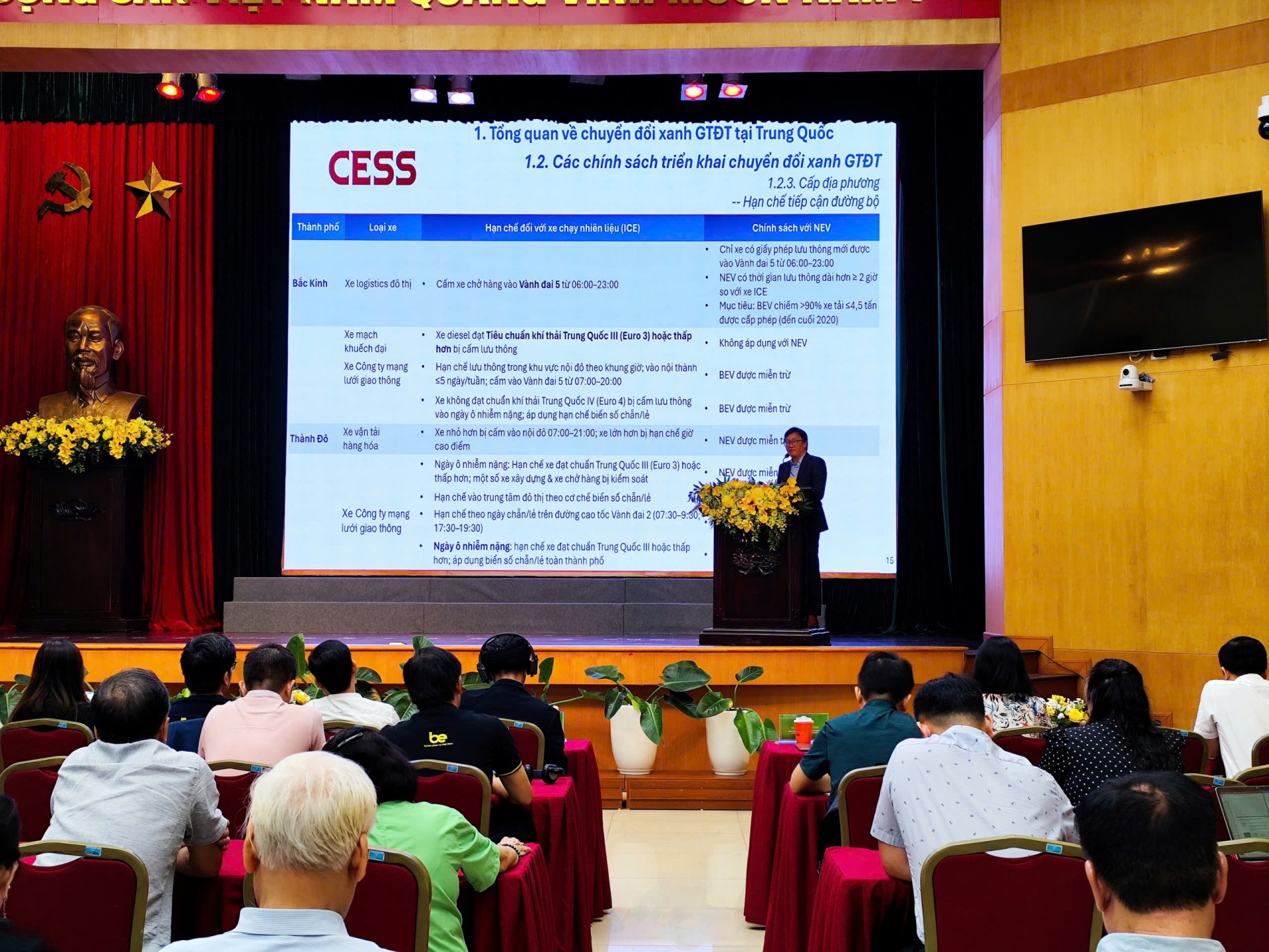 ĐỒNG HÀNH CÙNG THÀNH PHỐ HÀ NỘI TRONG CHUYỂN ĐỔI GIAO THÔNG XANH