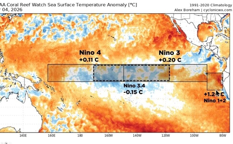 El Nino 2026 có thể khốc liệt hơn, thời tiết Đông Nam Á bị ảnh hưởng mạnh