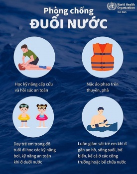 Tăng cường kỹ năng chống đuối nước cứu người