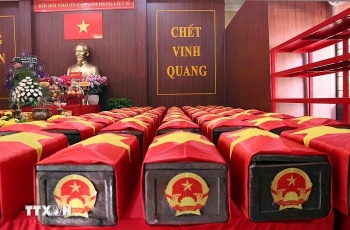 Quy chế hoạt động của Ban chỉ đạo kỷ niệm 80 năm Ngày Thương binh-Liệt sỹ