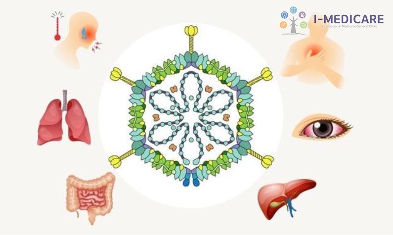 Virus Adeno gia tăng