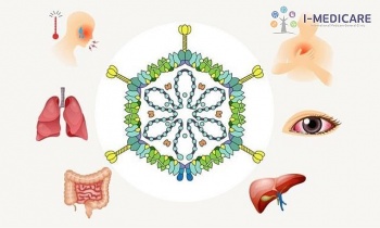 Virus Adeno gia tăng