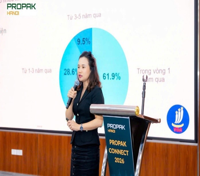 Chuyển đổi bao bì: Từ yêu cầu tuân thủ đến động lực nâng cao năng lực cạnh tranh Chuyển đổi bao bì: Từ yêu cầu tuân thủ đến động lực nâng cao năng lực cạnh tranh