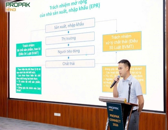 Chuyển đổi bao bì: Từ yêu cầu tuân thủ đến động lực nâng cao năng lực cạnh tranh Chuyển đổi bao bì: Từ yêu cầu tuân thủ đến động lực nâng cao năng lực cạnh tranh