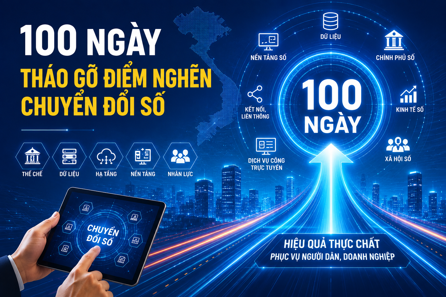 Kế hoạch 100 ngày tháo gỡ điểm nghẽn chuyển đổi số để NQ57 đi vào cuộc sống