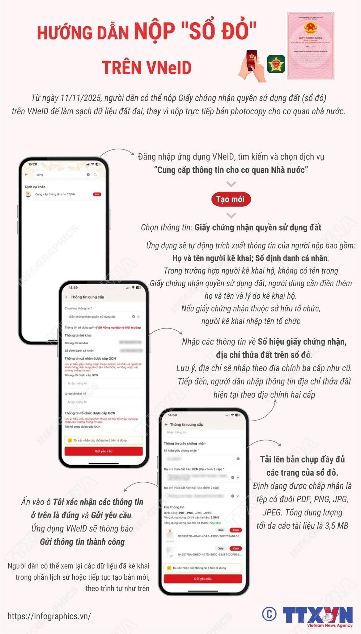 Thực hiện Nghị quyết 57-NQ/TW: Số hóa và minh bạch dữ liệu đất đai