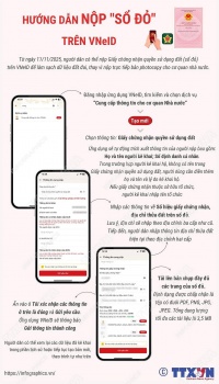 Thực hiện Nghị quyết 57-NQ/TW: Số hóa và minh bạch dữ liệu đất đai