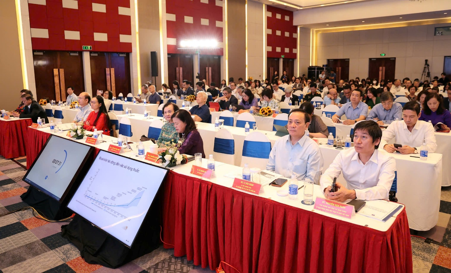     Nguyên Bộ trưởng Bộ Y tế Trần Thị Trung Chiến, đại diện lãnh đạo các Uỷ ban của Quốc hội, các bộ, ban, ngành, đoàn thể cùng hàng trăm chuyên gia, nhà khoa học tham dự hội nghị.   Ảnh: Trần Minh