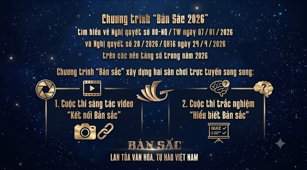 Bộ Văn hóa, Thể thao và Du lịch phát động 