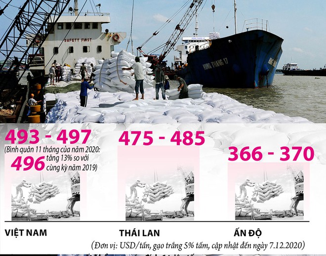 Xuân mới, nghĩ về Việt Nam hùng cường!