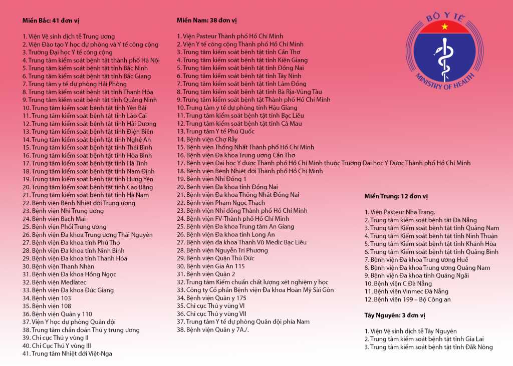 Những đơn vị được phép thực hiện xét nghiệm khẳng định Covid-19 tại Việt Nam