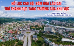 lao cai cu the hoa chu de cong tac cua nam 2023 doan ket ky cuong sang tao hanh dong phat trien no luc cao do som dua lao cai thanh cuc ta