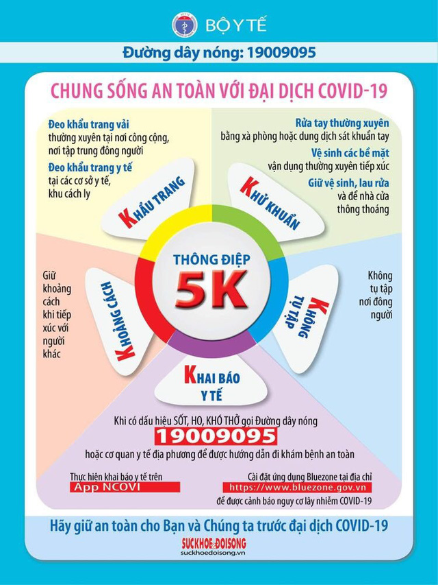 Bộ Y tế v&agrave; WHO khuyến c&aacute;o người d&acirc;n đ&oacute;n Tết An to&agrave;n