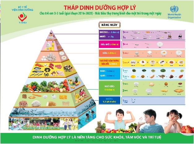 &ldquo;Kiềng 3 ch&acirc;n&rdquo; bảo vệ trẻ thơ an to&agrave;n trước dịch bệnh vi&ecirc;m phổi do Covid-19