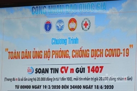 clb nha bao nu viet nam nhung tam long se chia trong dai dich sars cov 2