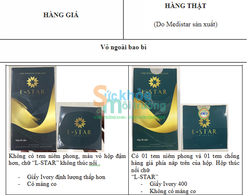 Thêm bằng chứng “tố” bà chủ Health Star bán hàng giả viên giảm cân L-Star