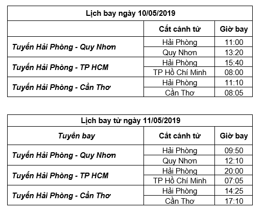 Bamboo Airways khai trương 3 đường bay đến Hải Phòng