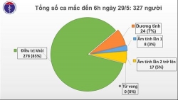 sang 295 43 ngay khong co ca mac covid 19 o cong dong