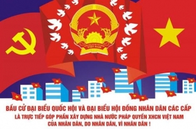ba diem moi trong tam cua bau cu quoc hoi khoa xv
