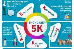 khanh hoa tap huan ve phong chong va danh gia nguy co lay nhiem covid 19