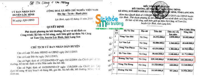 Lộc B&igrave;nh (Lạng Sơn): Người d&acirc;n hơn 10 năm đi đ&ograve;i quyền lợi đền b&ugrave; đất đai