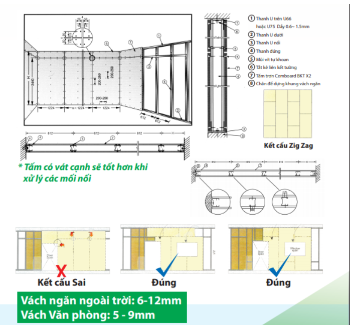 Giải pháp văn phòng xanh bền vững