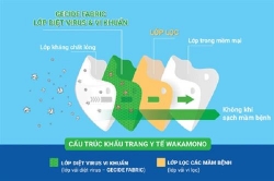 khau trang co kha nang diet ncov