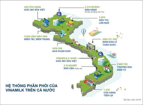 Thương hiệu Vinamilk được định giá hơn 2,4 tỷ USD, chiếm 20% tổng giá trị của 50 thương hiệu dẫn đầu Việt Nam 2020