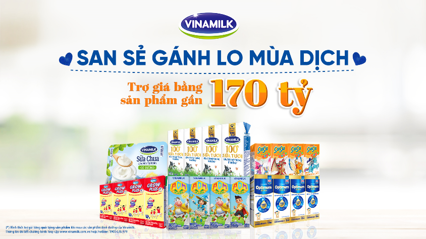 Vinamilk san sẻ kh&oacute; khăn m&ugrave;a dịch với chương tr&igrave;nh hỗ trợ thiết thực cho người ti&ecirc;u d&ugrave;ng, tổng gi&aacute; trị l&ecirc;n đến gần 170 tỷ đồng