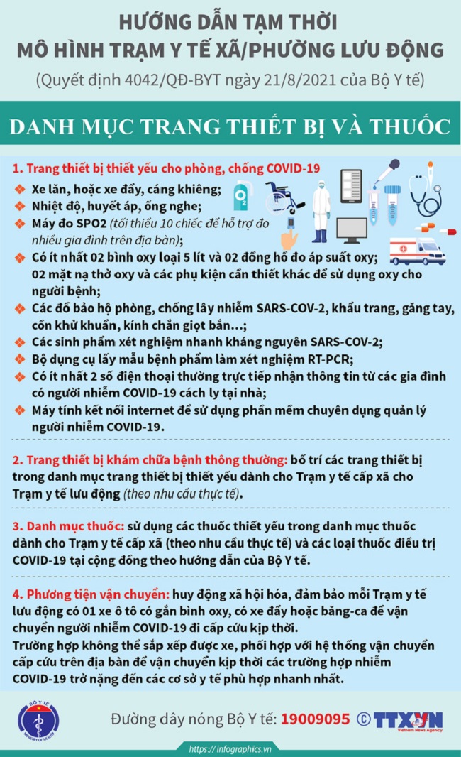Trạm y tế x&atilde; phường lưu động quản l&yacute;, chăm s&oacute;c, kết nối bệnh nh&acirc;n Covid-19 tại nh&agrave; v&agrave; bệnh viện