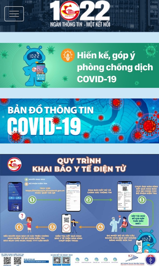 Hơn 80% th&ocirc;ng tin vi phạm ph&ograve;ng, chống dịch được xử l&yacute; qua Cổng 1022