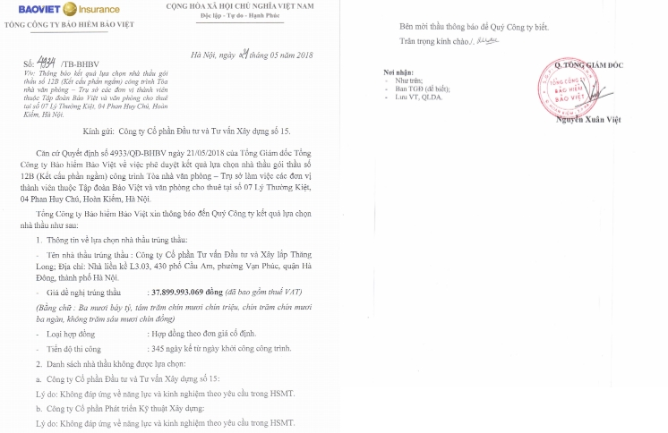 Hàng loạt dự án sai phạm của Tập đoàn Bảo Việt