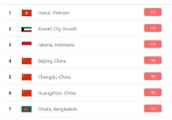 chi cuc bao ve moi truong ha noi tra loi ve o nhiem khong khi tai thu do